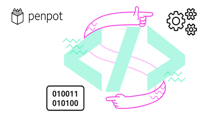 Open-Source Design and Ethical Funding